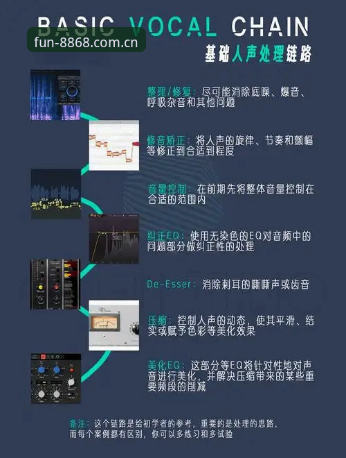 8868娱乐平台注册评测与使用教程：从入门到精通的全流程指南